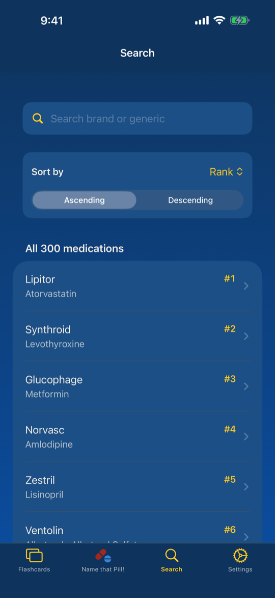 Search list of medications sorted by ClinCalc rank
